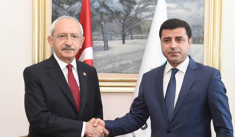 dem kıl